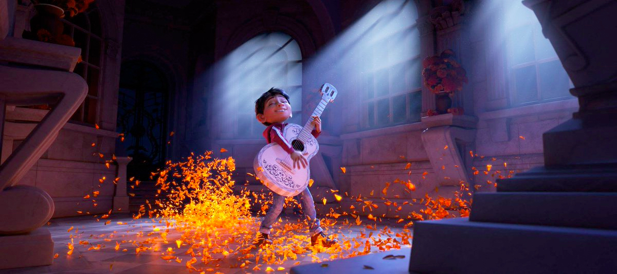 Exploring Family, Identity, and Remembrance in Coco — Eightify
