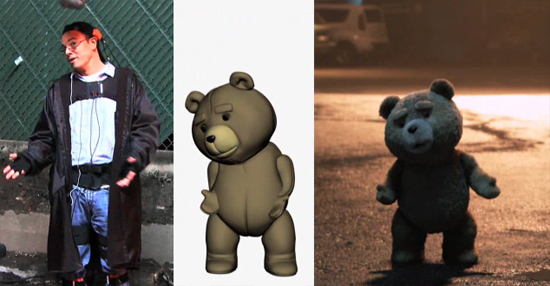 Votd Seth Mcfarlane S Motion Capture Performance As Ted