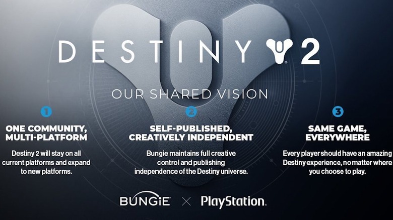 Destiny Bungie/Sony Graphic