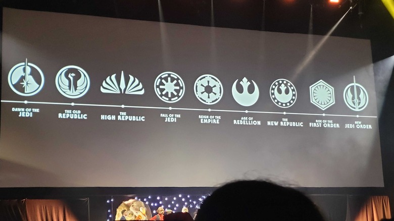 Star Wars official timeline