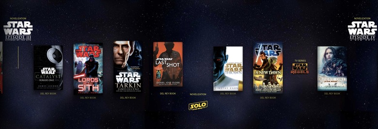 Solo Timeline