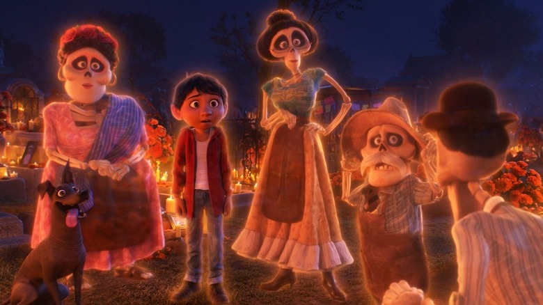 Coco Sequel Release Date