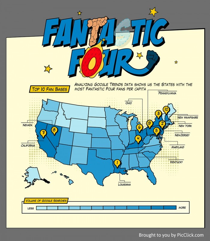 Superhero fan map