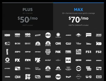 DirecTV New Subscripton Prices