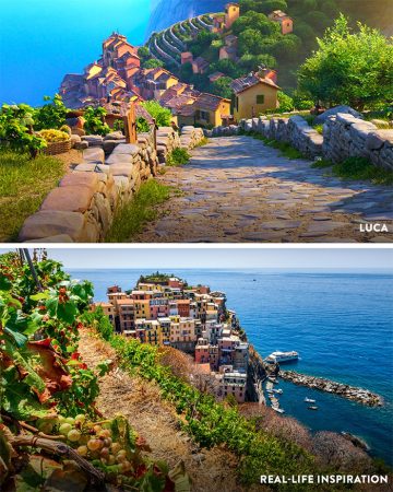 Luca Locations Comparison